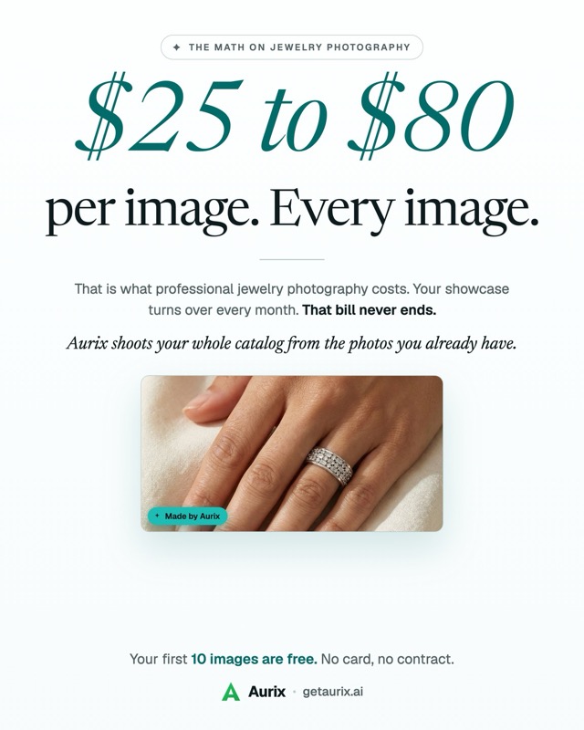 Photography Pricing